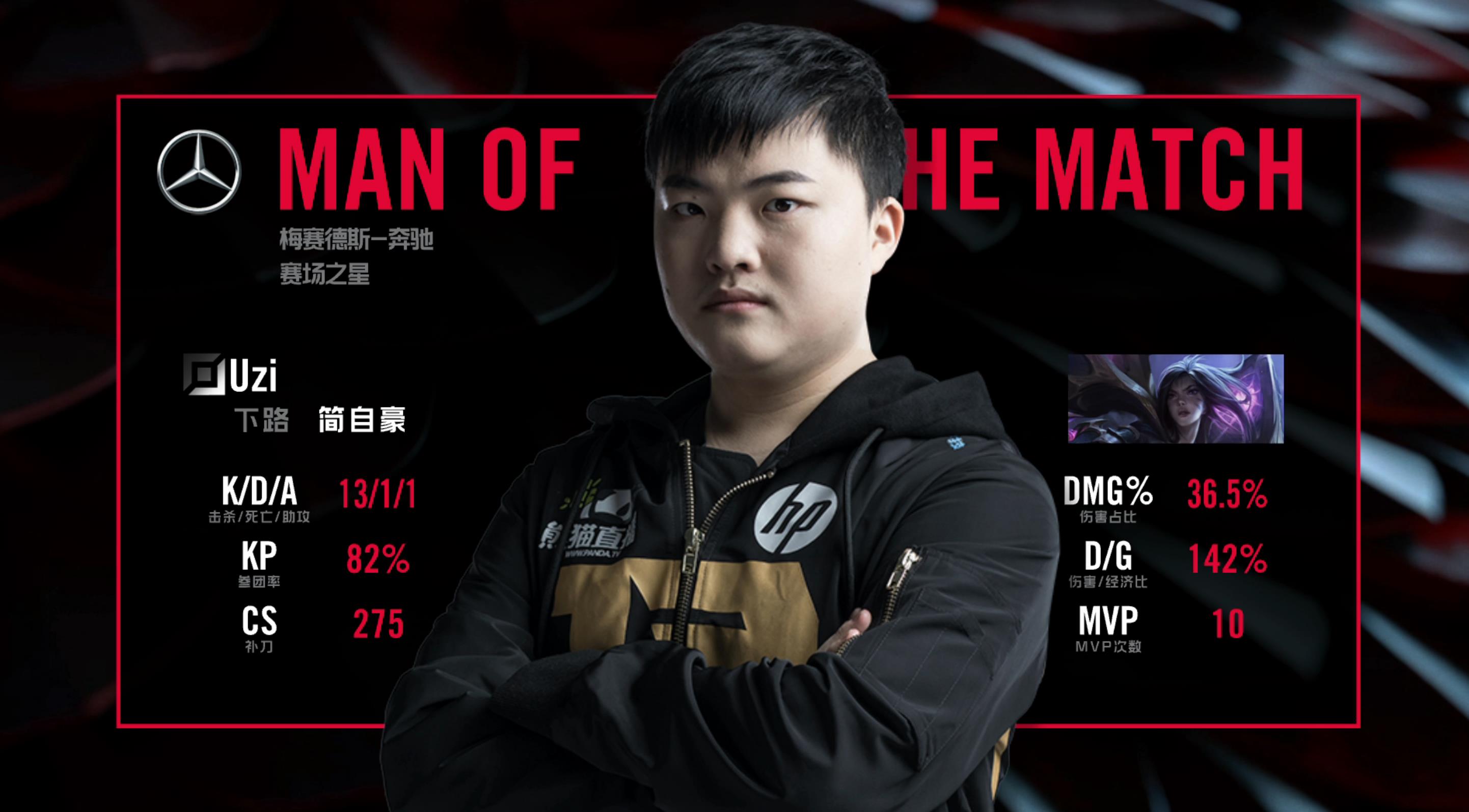 TL力克RNG，Peanut单局斩获MVP顶尖较量2025世界赛，点燃全场激情